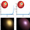 Elevation Angle from Reflectance Monotonicity: Photometric Stereo  for General Isotropic Reflectances